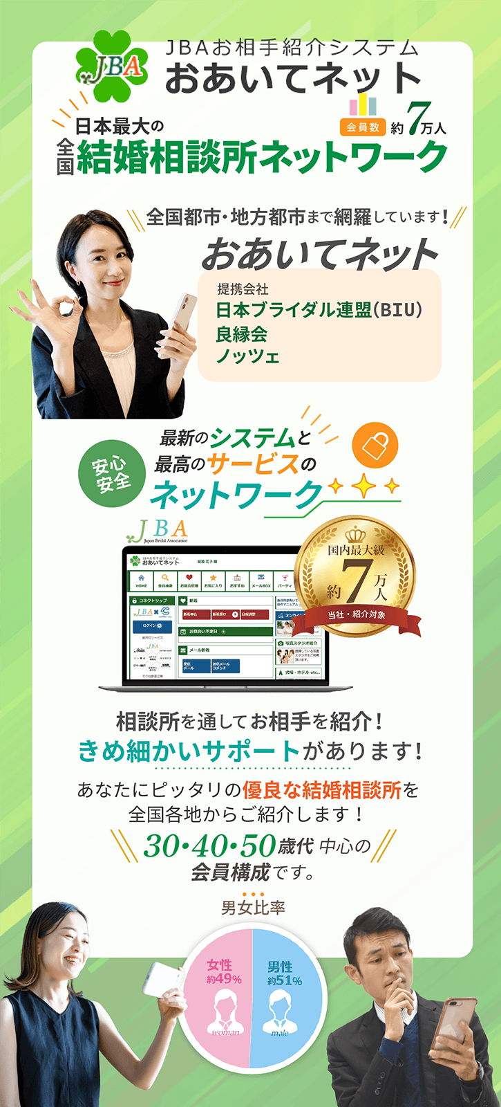
									JBAお相手紹介システム JBA おあいてネット提携会社日本ブライダル連盟 (BIU)良縁会ノッツェ安心、
									安全の最新のシステムと最高のサービスのネットワーク相談所を通してお相手を紹介!きめ細かいサポートがあります!
									あなたにピッタリの優良な結婚相談所を全国各地からご紹介します!
									30・40・50歳代中心の会員構成です。男女比率女性約49%、男性約51%